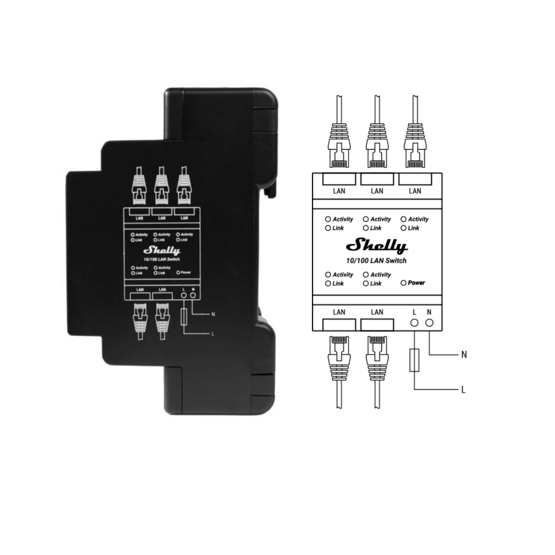 Shelly LAN Switch instalado carril DIN 5 puertos RJ45