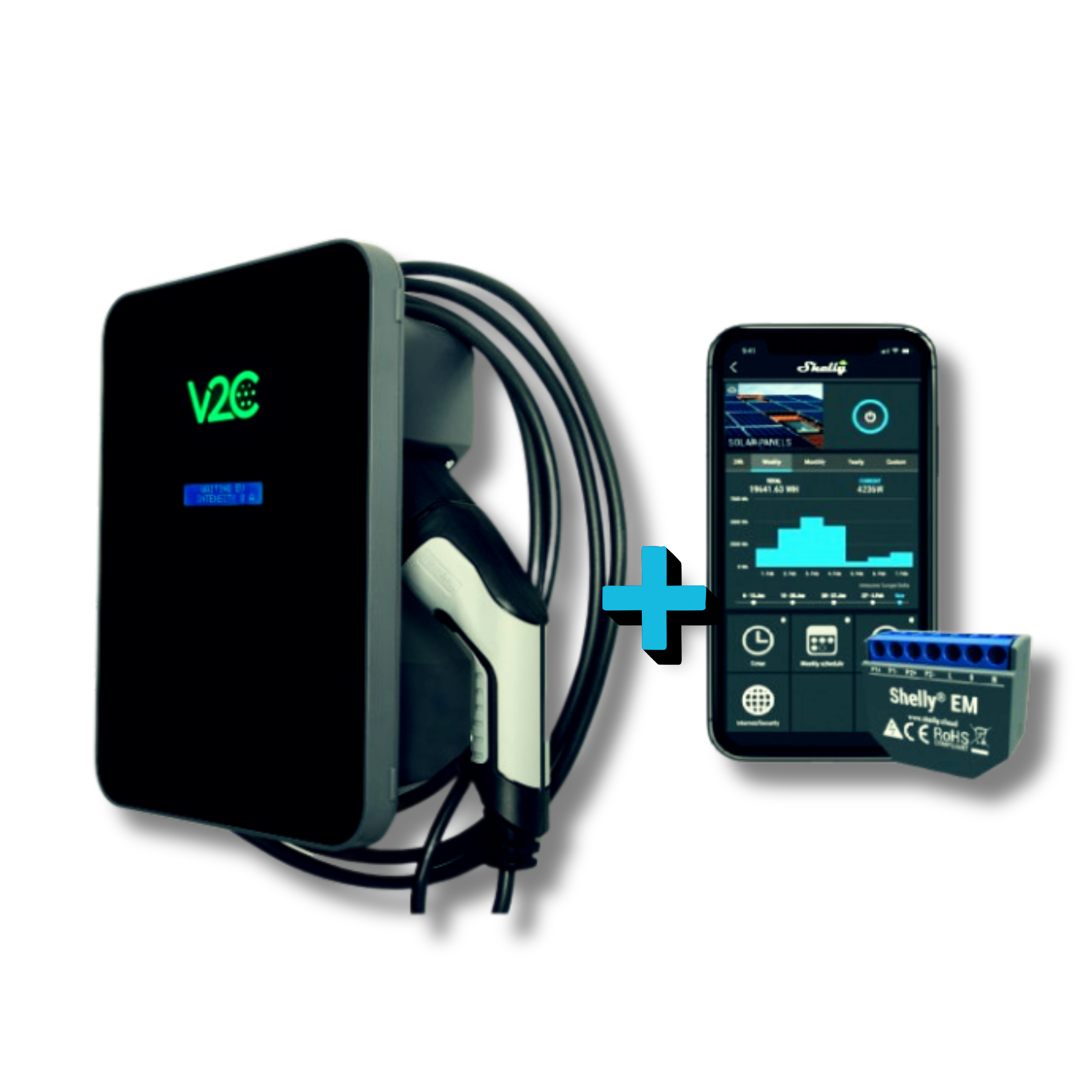 Pack cargador Trydan 7.4kW con protecciones y Shelly EM para vehículo eléctrico