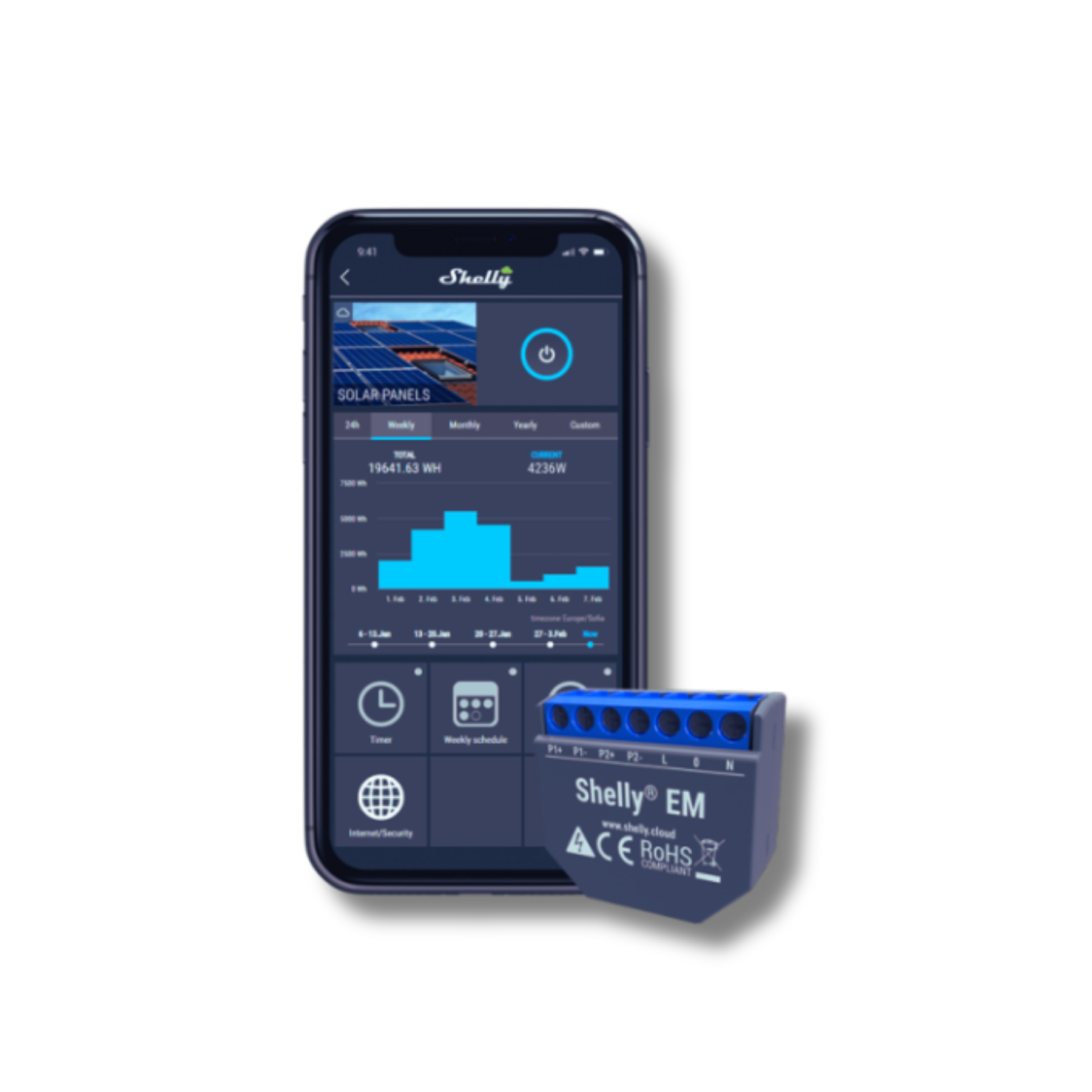 App V2C Cloud y Shelly para gestión de carga inteligente desde el móvil
