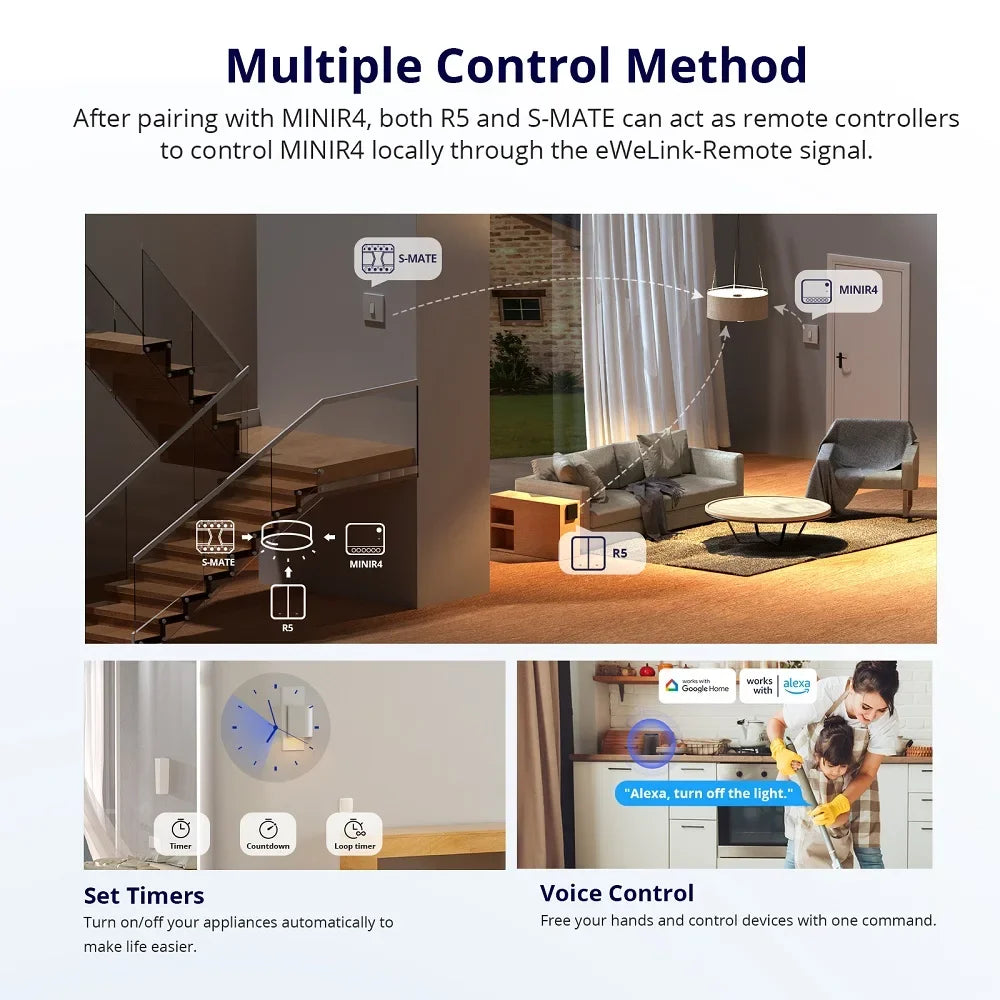 SONOFF MINI R4: El interruptor inteligente más pequeño y versátil - Imagen 5
