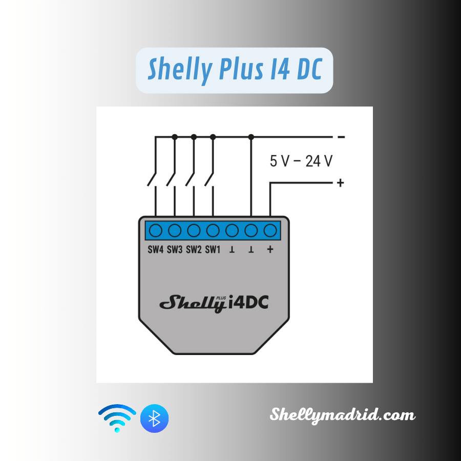 Diagrama de conexión Shelly Plus I4 DC SNSN-0D24X 4 entradas