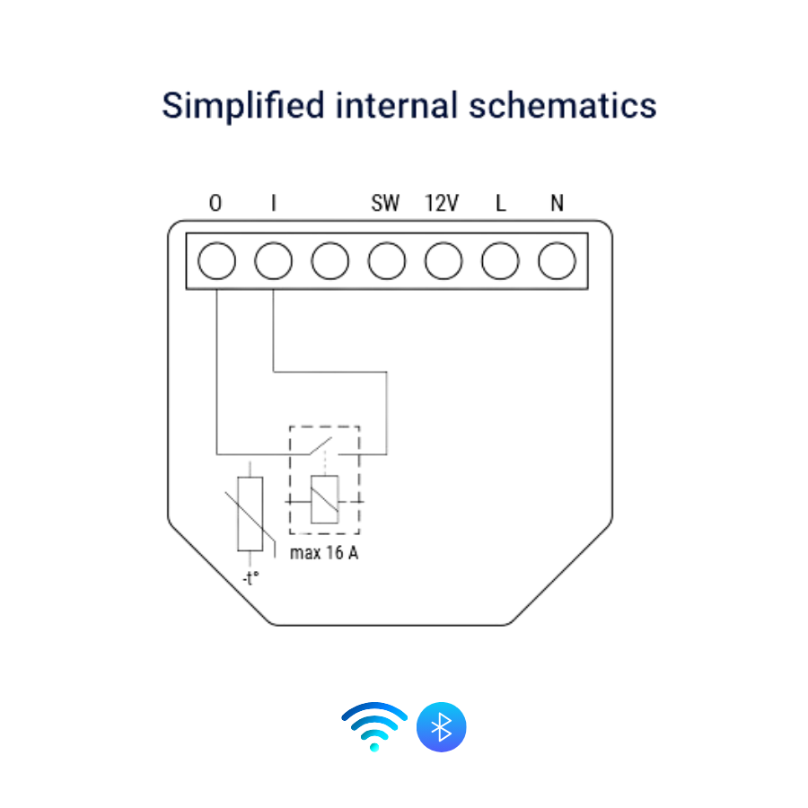 Esquemático Shelly Plus 1 compatible Home Assistant Alexa Google Home