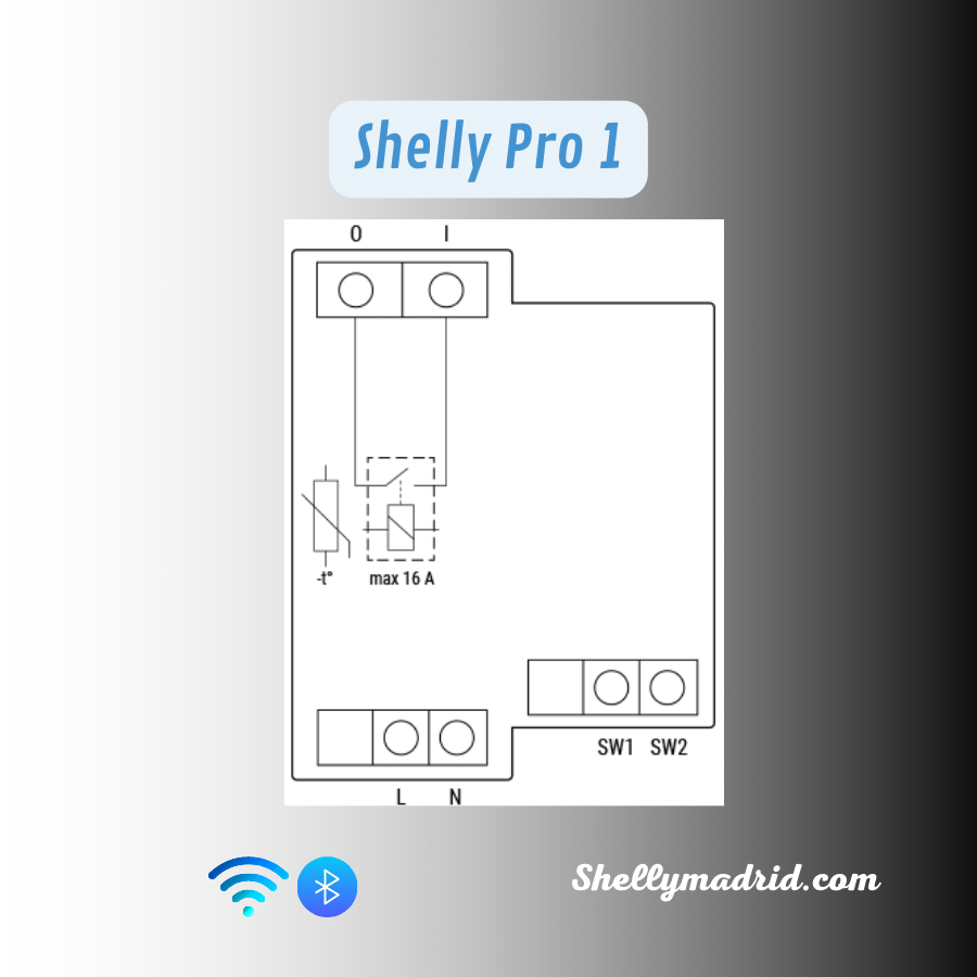 Esquemático instalación Shelly Pro 1 WiFi Ethernet contacto seco