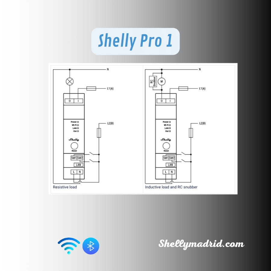Shelly Pro 1 carga resistiva e inductiva diagrama 16A
