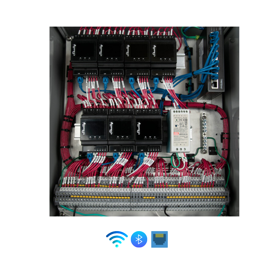 Shelly Pro 4PM v2 en cuadro eléctrico con múltiples módulos Pro
