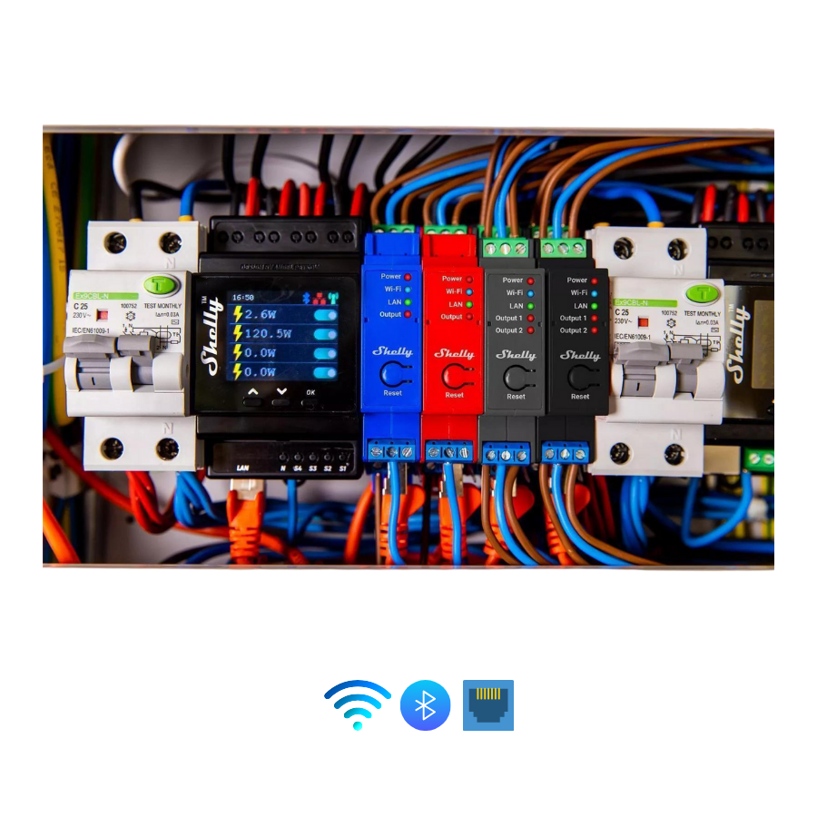 Shelly Pro 4PM v2 instalado en cuadro eléctrico carril DIN