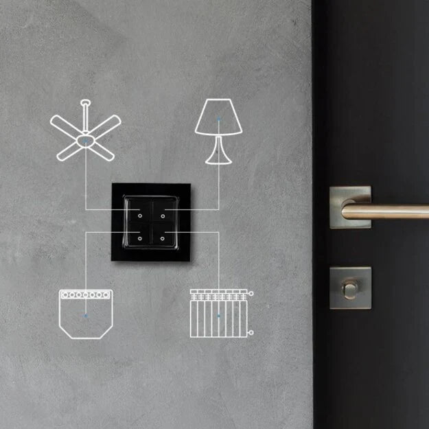 Shelly Wall Switch 4 configuración escenas Home Assistant