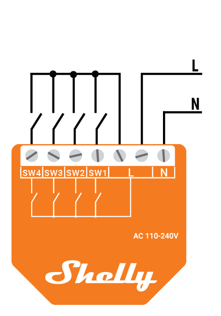 Shelly Wave i4 AC - Controlador de Escenas Inteligente Z-Wave de Largo Alcance