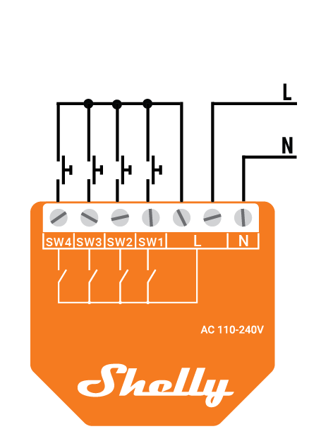 Shelly Wave i4 AC - Controlador de Escenas Inteligente Z-Wave de Largo Alcance - Imagen 2