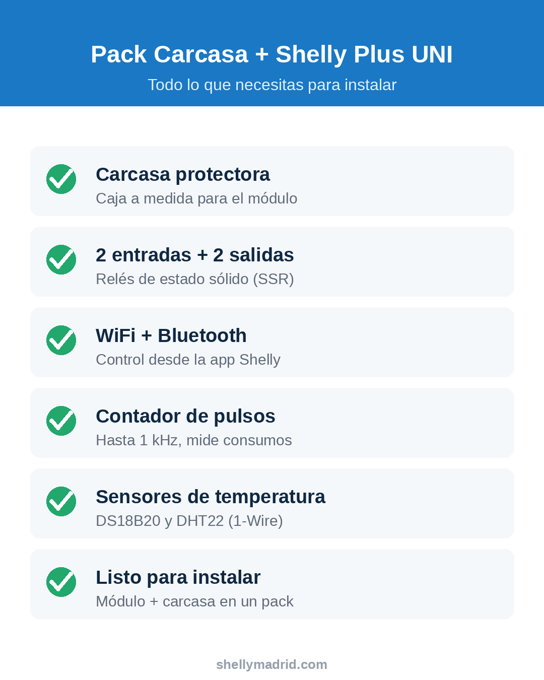 Características del pack carcasa + Shelly Plus Uni