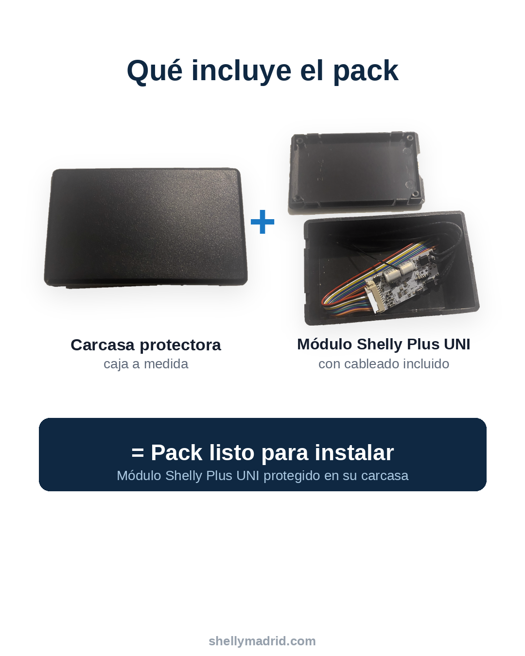 Qué incluye el pack: carcasa y módulo Shelly Plus Uni