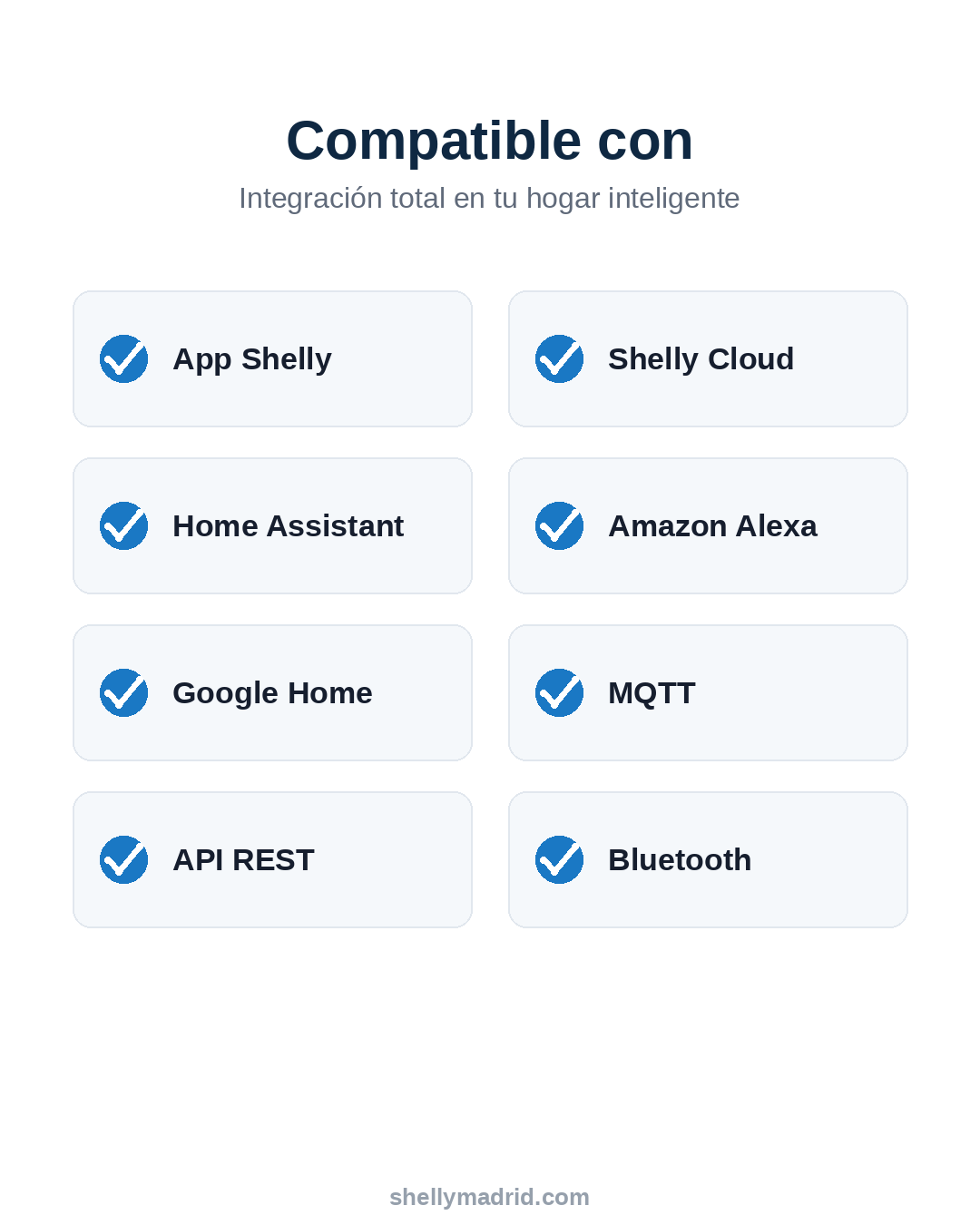 Shelly Plus Uni compatible con Home Assistant, Alexa y Google Home