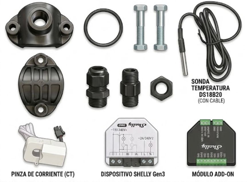Pack Profesional Domótico para Piscina: Control, Temperatura y Consumo Real